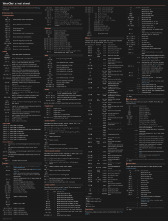 weechat_cheatsheet_dark.png