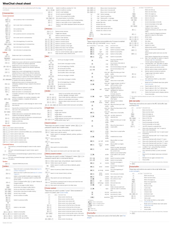 weechat_cheatsheet_light.png